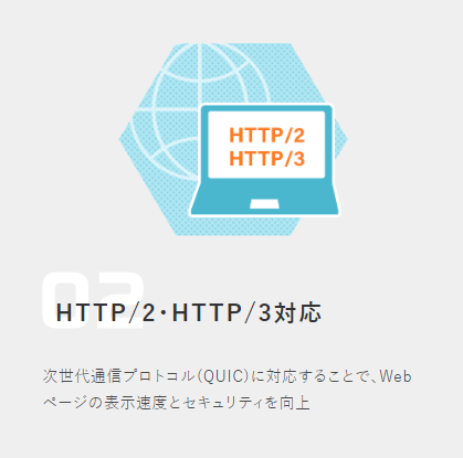 HTTP/2・HTTP/3対応